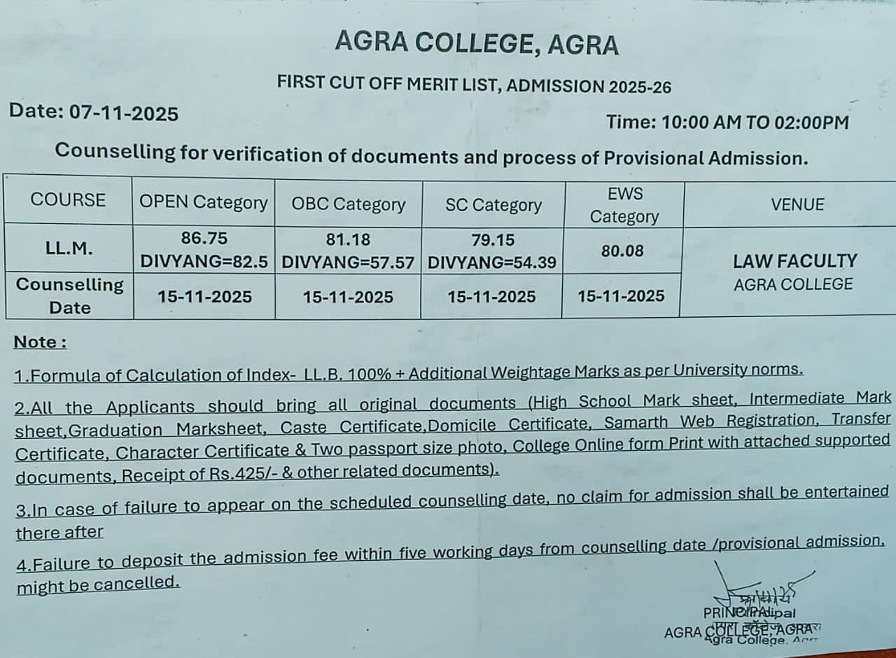 आगरा कॉलेज LL.M. प्रवेश 2025-26: प्रथम कट-ऑफ सूची जारी, सामान्य वर्ग की मेरिट 86.75% रही